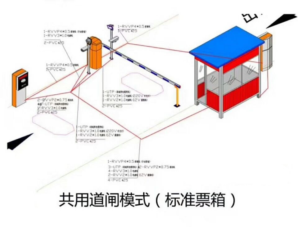 天津滨海新区单通道模式停车系统